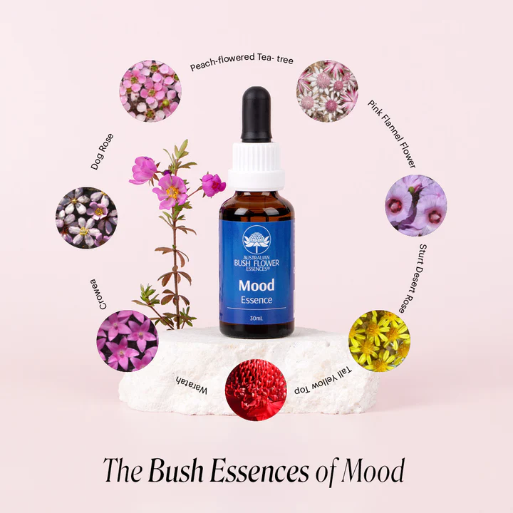  © Australian Bush Flower Essences